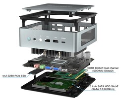 Minisforum EliteMini HM80 : Internals