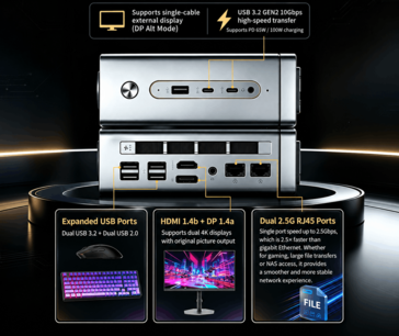 Ports et options de connectivité de la série Lecoo Bellator AI NAS 900 (traduction automatique)