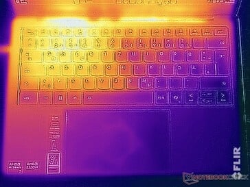 Test de résistance aux températures de surface (en haut)