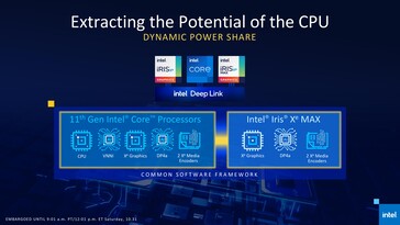 Deep Link permet de partager le pouvoir entre le paquet Tiger Lake et Iris Xe Max. (Source : Intel)