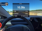 2024 Model 3 Performance a fait 10,92s 1/4 mile (image : Dragy/YT)
