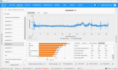 Premier test de benchmark (5070, QHD+DLSS)