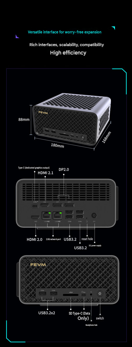 Conception et configuration des ports