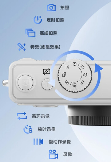 L'appareil photo numérique Lenovo C55 dispose de plusieurs modes. (Source de l'image : Lenovo)