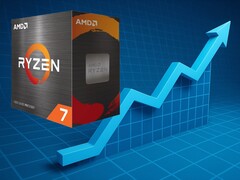 La Ryzen 7 5700X est désormais vendue plus de 70 % plus cher que son prix le plus bas sur Amazon. (Source de l'image : AMD/Amazon, Pixabay, édité)