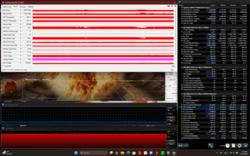 Test de stress (Prime95 + FurMark)