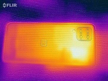 Carte thermique - Retour