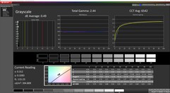 Niveaux de gris (calibrés)