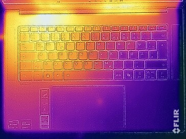 Test de résistance aux températures de surface (en haut)