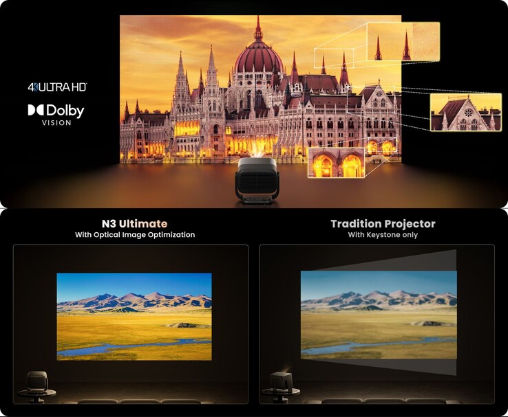 Jmgo N3 Optimisation optique ultime de l'image par rapport à la qualité de la correction trapézoïdale traditionnelle