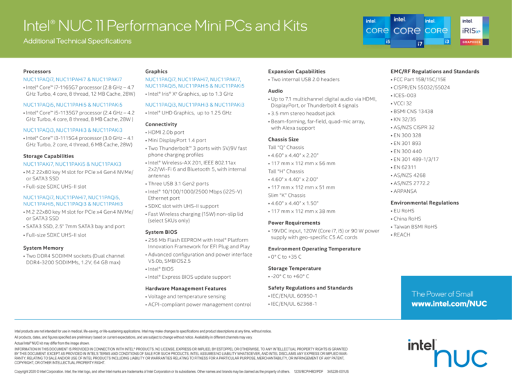 Spécifications d'Intel (Source : Intel)