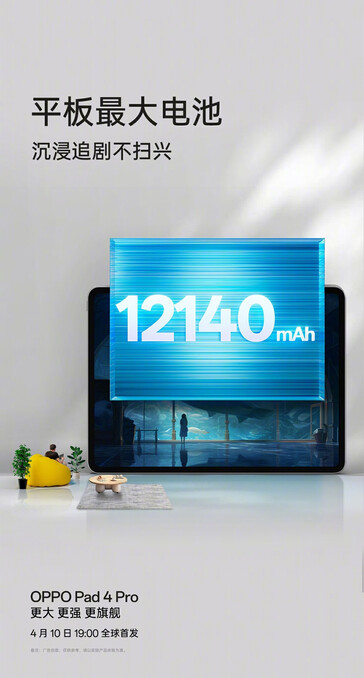 (Source de l'image : Oppo)