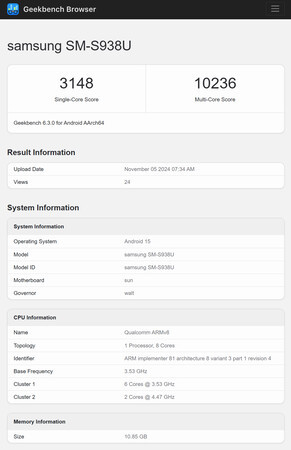 (Source : Geekbench)
