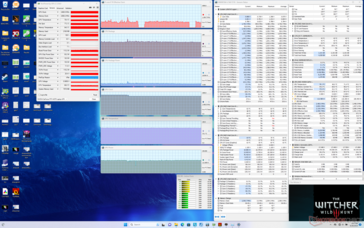 Witcher 3 stress (Performance avec GPU Overclock Off + Overdrive Off)