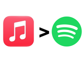 Apple Music, un symbole "plus grand que" et le logo de Spotify.