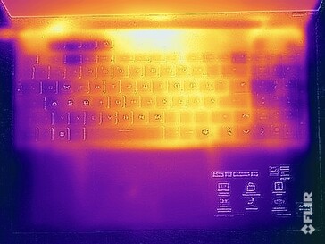 Températures de surface : Haut
