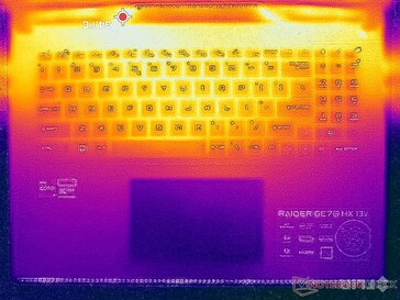 Prime95+FurMark stress (haut)