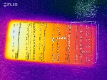 Carte thermique avant