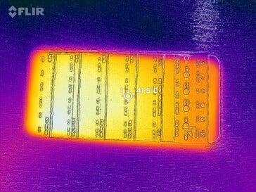 Carte thermique du front