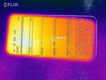 Carte thermique