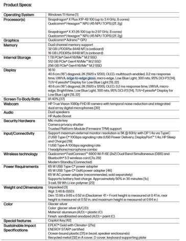 HP OmniBook 5 16 specs (image source : HP)