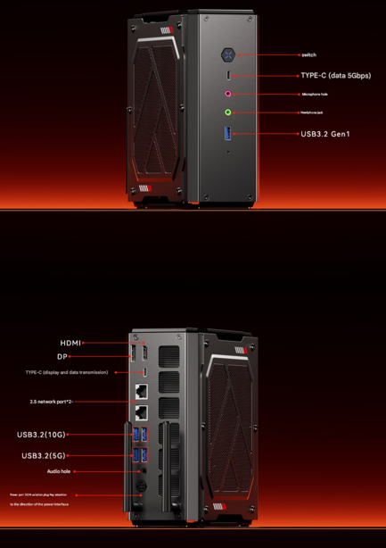 Configuration des ports du mini PC de jeu GODY (Image source : Aoostar - machine translated)