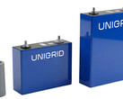 Photo des batteries au sodium-ion d’Unigrid