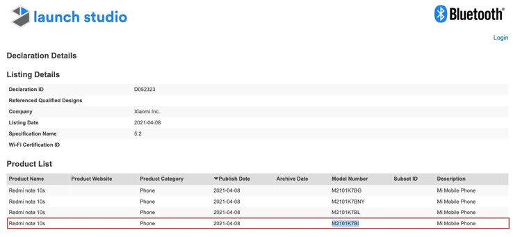 Xiaomi enregistre un certain nombre de variantes de Redmi Note 10s. (Source : Bluetooth SIG via MySmartPrice)