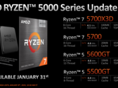 AMD a lancé quatre nouveaux processeurs pour la plate-forme AM4 (image via AMD)