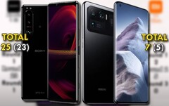 Sony Xperia 1 III vs. Xiaomi Mi 11 Ultra : les smartphones Snapdragon 888 mis à l&#039;épreuve de la vitesse. (Image source : Sony/Xiaomi/TechNick - édité)