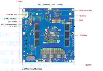 Un disque SSD M.2 peut être connecté via PCIe (Image source : Orange Pi)