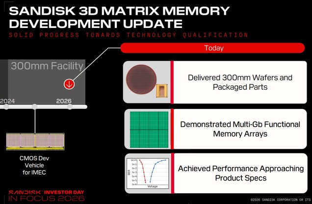 La mémoire 3D Matrix de SanDisk atteint une capacité de plusieurs gigabits et des performances proches des objectifs fixés.