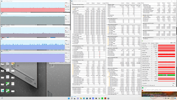 Prime95+FurMark stress (mode Turbo)