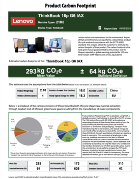ThinkBook 16p G6 IRX Sustainability (Source : Lenovo)