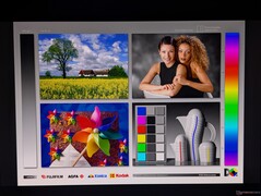 Grands angles de vision des écrans OLED