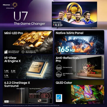 (Source : Best Buy)
