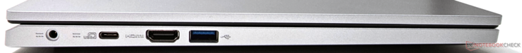 À gauche : USB-C, USB-A, port HDMI 2.1 et chargeur à broches en barillet