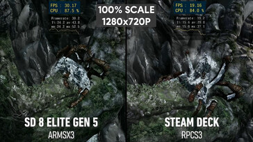 Comparaison avec God of War 3