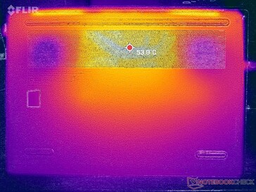 Prime95+FurMark stress (bas)