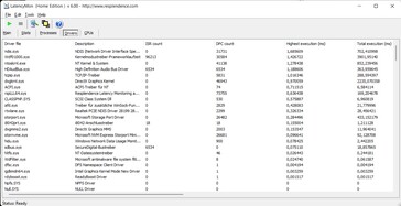 Les pilotes du module WiFi et du noyau sont les principaux responsables. De futures mises à jour du BIOS ou le remplacement du module Wi Fi peuvent aider.