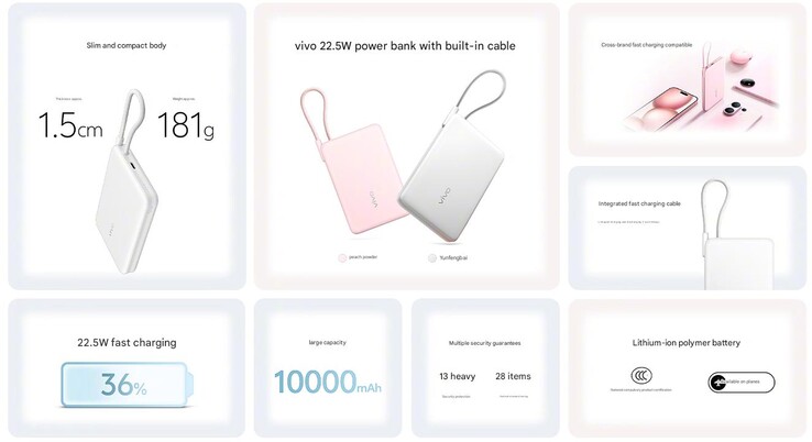 Principales caractéristiques du Vivo 22.5 W power bank (Image source : Vivo - machine translated0