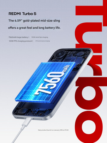 Caractéristiques de la batterie (Image source : Redmi - machine translated)