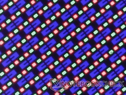 Des sous-pixels OLED d'une grande netteté, sans problème de granulation
