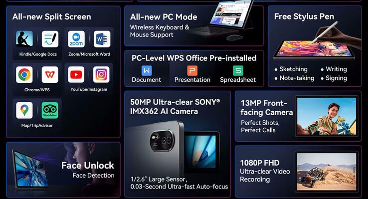La tablette Mega 8 dispose d'un "mode PC" (Image source : Blackview)