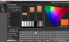 ColorChecker avant l'étalonnage