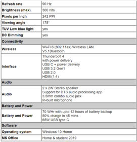 Mi Notebook Pro - Spécifications - Contd. (Image Source : Xiaomi)