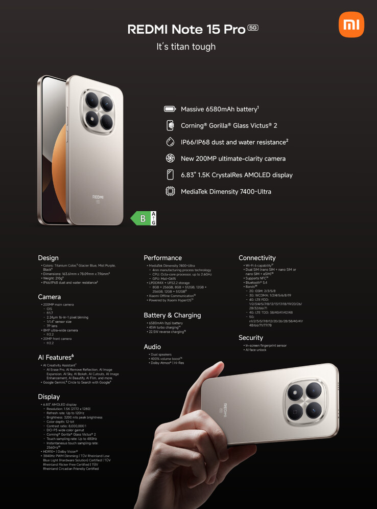 (Source de l'image : Xiaomi)