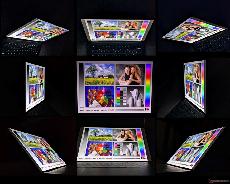 Angles de vision IPS étendus