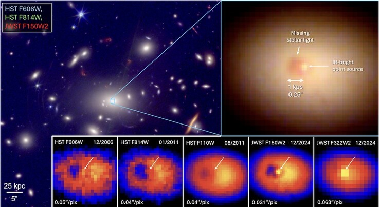 Image montrant la galaxie A402-BCG.