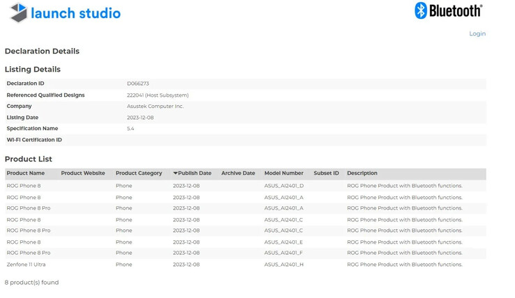 Asus enregistre la série ROG Phone 8 - et un nouveau type de Zenfone. (Source : Bluetooth SIG via MySmartPrice)